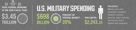 US aid.jpg