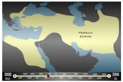 5.000 años de historia en 90 segundos